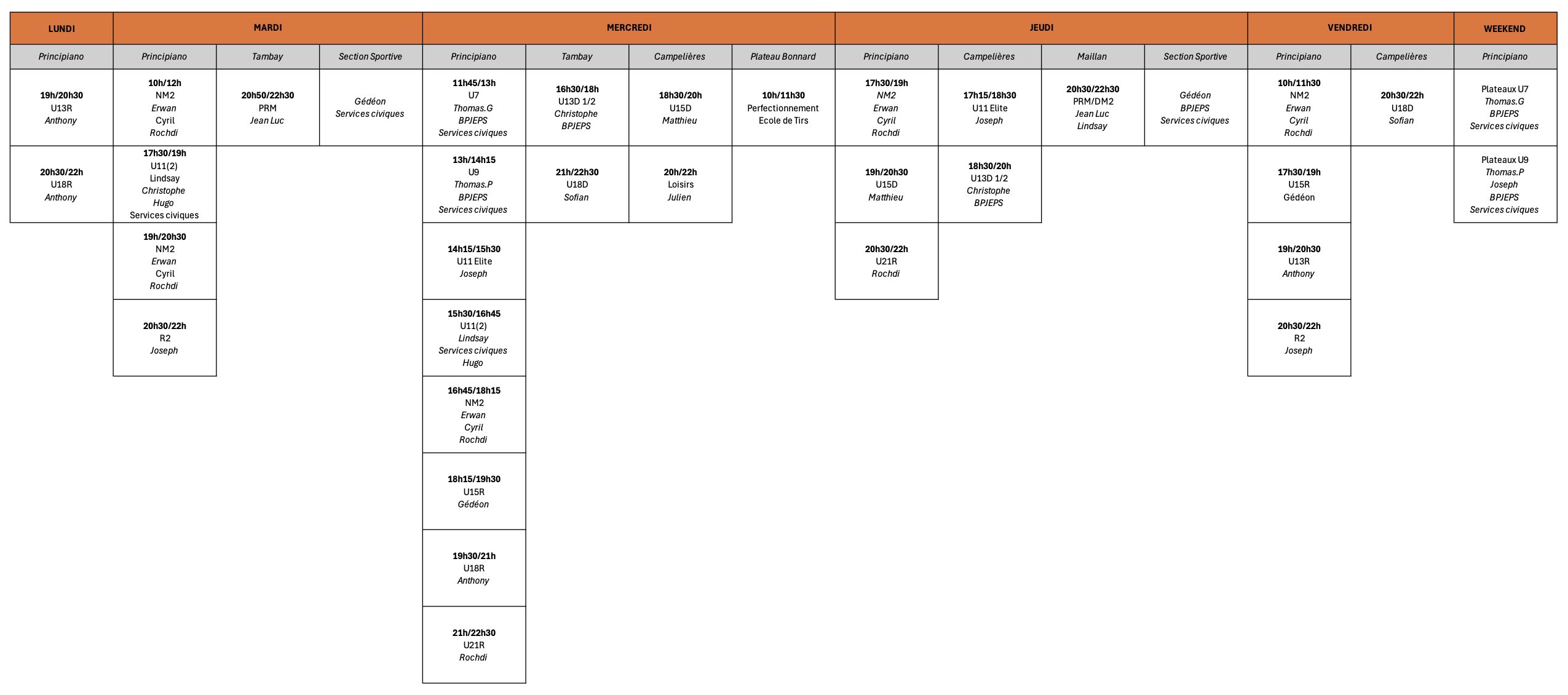 https://lecannetbasket.fr/wp-content/uploads/2026/06/Capture-decran-2026-06-10-a-14.43.01.png